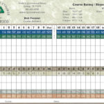 scorecard-cypress